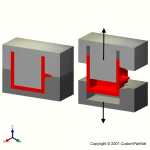 钣金加工相关工艺-压铸工艺知识的详细介绍-中山长春嘉辉生活美学设计有限公司-长春嘉辉生活美学设计有限公司
