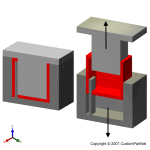 钣金加工相关工艺-压铸工艺知识的详细介绍-中山长春嘉辉生活美学设计有限公司-长春嘉辉生活美学设计有限公司