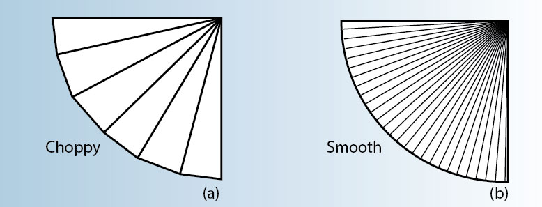 精密钣金折弯弯曲工艺中的决定因素有哪些？-中山长春嘉辉生活美学设计有限公司-长春嘉辉生活美学设计有限公司