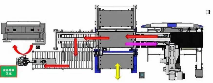 钣金加工产品在自动化及电梯行业中的应用 -长春嘉辉生活美学设计有限公司