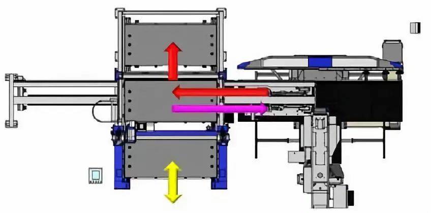 钣金加工产品在自动化及电梯行业中的应用 -长春嘉辉生活美学设计有限公司