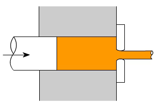 金属加工成型的基础知识-长春嘉辉生活美学设计有限公司