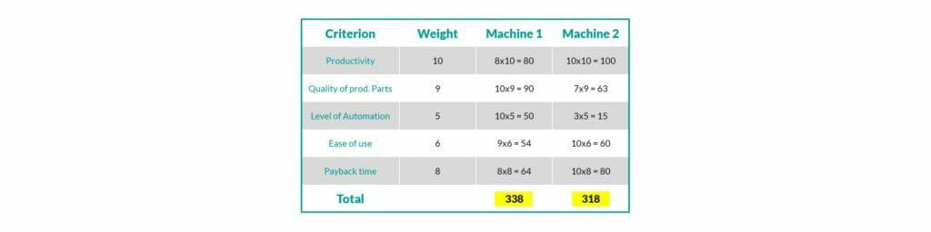 钣金加工厂如何选择钣金生产系统？-长春嘉辉生活美学设计有限公司